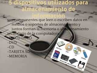 5 dispositivos utilizados para
almacenamiento de
información
son componentes que leen o escriben datos en
medios o soportes de almacenamiento y
juntos forman la memoria o almacenamiento
secundario de la computadora.
-DISCO DURO
-DVD
-CD
-TARJETA SD
-MEMORIA
 