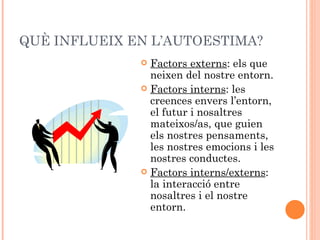 QUÈ INFLUEIX EN L’AUTOESTIMA?
               Factors externs: els que
                neixen del nostre entorn.
               Factors interns: les
                creences envers l’entorn,
                el futur i nosaltres
                mateixos/as, que guien
                els nostres pensaments,
                les nostres emocions i les
                nostres conductes.
               Factors interns/externs:
                la interacció entre
                nosaltres i el nostre
                entorn.
 