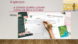  EJERCICIO:
-A DÓNDE QUIERO LLEGAR?
-CÓMO MEVEO A FUTURO?
METAS:
 