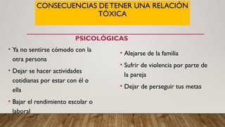 CONSECUENCIAS DE TENER UNA RELACIÓN
TÓXICA
PSICOLÓGICAS
• Ya no sentirse cómodo con la
otra persona
• Dejar se hacer actividades
cotidianas por estar con él o
ella
• Bajar el rendimiento escolar o
laboral
• Alejarse de la familia
• Sufrir de violencia por parte de
la pareja
• Dejar de perseguir tus metas
 