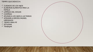 TIEMPO QUE DEDICO A:
 CUIDADO DE LOS HIJOS
 ELABORAR ALIMENTOS PARA LA
FAMILIA
 LIMPIEZA DEL HOGAR
 COMPRAS
 AYUDAR A LOS HIJOS A LAS TAREAS
 ATENDER A: ESPOSO, PADRES,
HERMANOS
 TIEMPO PARA MÍ
 ESTUDIAR
 TRABAJAR
 