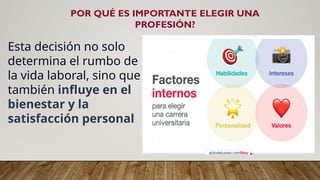 POR QUÉ ES IMPORTANTE ELEGIR UNA
PROFESIÓN?
Esta decisión no solo
determina el rumbo de
la vida laboral, sino que
también influye en el
bienestar y la
satisfacción personal
 