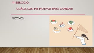  EJERCICIO:
-CUÁLES SON MIS MOTIVOS PARA CAMBIAR?
MOTIVOS:
 