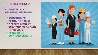 ESTRATEGIA 2
AUMENTAR SUS
INGRESOS, MEDIANTE:
SOLICITUD DE
TRABAJO FORMAL
OFRECER BIENES Y
SERVICIOS (ECONOMÍA
INFORMAL)
PLANEAR UN
EMPRENDIMIENTO
 