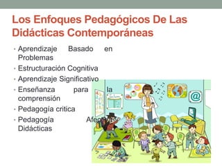 Los Enfoques Pedagógicos De Las
Didácticas Contemporáneas
• Aprendizaje Basado en
Problemas
• Estructuración Cognitiva
• Aprendizaje Significativo
• Enseñanza para la
comprensión
• Pedagogía critica
• Pedagogía Afectiva
Didácticas
 