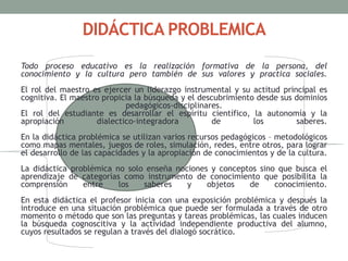 DIDÁCTICA PROBLEMICA
Todo proceso educativo es la realización formativa de la persona, del
conocimiento y la cultura pero también de sus valores y practica sociales.
El rol del maestro es ejercer un liderazgo instrumental y su actitud principal es
cognitiva. El maestro propicia la búsqueda y el descubrimiento desde sus dominios
pedagógicos-disciplinares.
El rol del estudiante es desarrollar el espíritu científico, la autonomía y la
apropiación dialectico-integradora de los saberes.
En la didáctica problémica se utilizan varios recursos pedagógicos – metodológicos
como mapas mentales, juegos de roles, simulación, redes, entre otros, para lograr
el desarrollo de las capacidades y la apropiación de conocimientos y de la cultura.
La didáctica problémica no solo enseña nociones y conceptos sino que busca el
aprendizaje de categorías como instrumento de conocimiento que posibilita la
comprensión entre los saberes y objetos de conocimiento.
En esta didáctica el profesor inicia con una exposición problémica y después la
introduce en una situación problémica que puede ser formulada a través de otro
momento o método que son las preguntas y tareas problémicas, las cuales inducen
la búsqueda cognoscitiva y la actividad independiente productiva del alumno,
cuyos resultados se regulan a través del dialogó socrático.
 