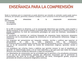 ENSEÑANZA PARA LA COMPRENSIÓN
Desde la enseñanza para la comprensión se puede demostrar que entendió un contenido cuando puede explicar,
demostrar, dar ejemplos, generalizar, establecer analogías y volver a presentar el tema de manera generalizada.
Entre las dimensiones de la comprensión encontramos:
Los contenidos
• Los métodos
• Los propósitos
• En la EPC el maestro es directivo, a el le corresponde determinar que enseñar, como enseñar y
donde encontrar lo que enseña también el profesor debe estar enterado de su historia familiar, su
pasado académico, su nivel de crecimiento psicológico así como sus intereses, necesidades y
habilidades.
• El estudiante se mantiene en continua búsqueda de respuestas hasta declararse altamente
satisfechos con lo encontrado después de encontrarse en un permanente reflexionar, indagar y
cuestionar.
• Los lenguajes del pensamiento son lenguajes verbales, escritos y gráficos que soportan el
pensamiento no sólo de cada asignatura sino de cualquiera.
La enseñanza para la comprensión concibe tres tipos de pensamiento (critico, reflexivo, creativo)
que se ha de caracterizar desde los niveles de comprensión (ingenuo, aprendiz, novato y
maestría).
• Los estándares son criterios claros y públicos que permite conocer lo que el estudiante va
aprender en determinadas áreas y en un nivel específico y son guía para que todos los colegios
ofrezcan una misma calidad de educación a todos sus estudiantes.
• Los desempeños de comprensión son las actividades que le permiten a los estudiantes entrenarse
en el uso de los conocimientos, pasando por diferentes situaciones que le permitirán la
comprensión del tema de la unidad: exploración del tema, investigación guiada, proyectos
personales de síntesis y evaluación diagnostica continua.
 