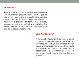 JHON DEWEY
Niños y adultos son seres activos que aprenden
con situaciones problemáticas, afirma que el
niño desde que inicia la escuela lleva consigo
cuatro impulsos innatos: comunicar, construir,
indagar y expresarse en forma más precisa,
propone aplicar a los métodos pedagógicos los
requerimientos de los métodos científicos y su
idea de la escuela laboratorio.
ADOLPHE FERRIERE
Presenta al estudiante de la escuela activa
como un trabajador que a partir de sus
intereses, se instruye y se divierte. Recibe
ayuda y orientación pero obra libremente
y canaliza sus fuerzas a favor de la
observación, la asociación de ideas, la
invención, la reflexión y la expresión oral
y escrita.
 