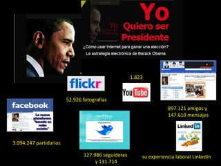1.82352.926 fotografías 897.121 amigos y 147.610 mensajes 3.094.247 partidarios127.986 seguidores y 131.714su experiencia laboral Linkedin