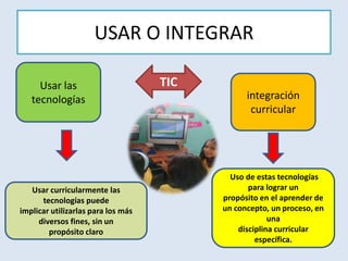 USAR O INTEGRARUsar las tecnologías TICintegración curricular Uso de estas tecnologías para lograr unpropósito en el aprender de un concepto, un proceso, en unadisciplina curricular específica. Usar curricularmente las tecnologías puedeimplicar utilizarlas para los más diversos fines, sin unpropósito claro 