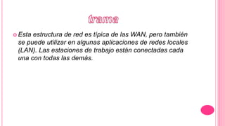  Esta estructura de red es típica de las WAN, pero también
se puede utilizar en algunas aplicaciones de redes locales
(LAN). Las estaciones de trabajo están conectadas cada
una con todas las demás.
 