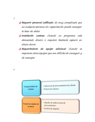 5. 
 Requerir personal calificado: Es muy complicado que 
no cualquier persona sin capacitación pueda manejar 
la base de datos 
 Instalación costosa: Cuando un programa vale 
demasiado dinero o requiere bastante espacio en 
discos duros. 
 Requerimiento de equipo adicional: Cuando se 
requieren otros equipos que son difíciles de conseguir y 
de manejar 
6. 
 