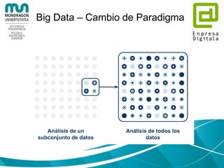 Big Data
 