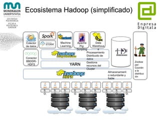 Big Data – Cambio de Paradigma
 