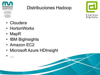 Ecosistema Hadoop (simplificado)
Apache
Pig:
Scripting
Almacenamient
o redundante y
fiable
YARN
Gestiona
recursos del
Cluster
Procesamiento
Distribuido de
datos
Zookee
per:
Coordin
a la
distribuc
ión
Data
Warehous
e
Machine
Learning
Colector
de datos
Conector
BBDDR-
HDFS
S.
O.
S.
O.
S.
O.
S.
O.
S.
O.
S.
O.
S.
O.
S.
O.
S.
O.
 