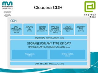 Distribuciones Hadoop
 