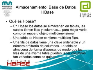 Almacenamiento: NoSQL (Not
Only SQL)
• Base de Datos de nueva generación que
en su mayoría aborda algunas de las
siguientes características:
– no relacional,
– distribuida,
– open-source, y
– horizontalmente escalable
[fuente: http://nosql-database.org/]
 