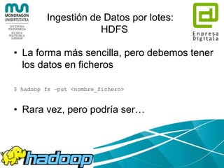 Ingestión de datos
 
