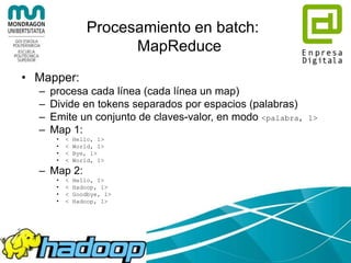 Procesamiento en batch:
MapReduce
• Mapper:
– procesa cada línea (cada línea un map)
– Divide en tokens separados por espa...