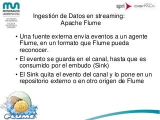 Ingestión de Datos en streaming:
Apache Flume
• Una fuente externa envía eventos a un agente
Flume, en un formato que Flum...