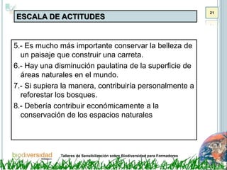 Test de actitudes hacia la conservación de la biodiversidad.
