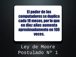 Ley de Moore
Postulado Nº 1

 