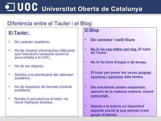 El Tauler:  De caràcter acadèmic.  Ha de mostrar informacions rellevants que l’estudiant necessita durant la seva estada a la UOC.  Ha de ser objectiu.  Sotmès a la planificació del calendari acadèmic.  Ha de respectar els formats d’edició establerts. Només hi pot escriure el tutor i no recull rèpliques directes. Diferència entre el Tauler i el Blog: El Blog : De caràcter i estil lliure No hi ha cap editor pel mig.  El tutor és l’autor.  No hi ha límit d'espai o de temps.  El tutor pot posar les seves  pròpies versions i opinions  dels temes.  Els estudiants poden respondre, opinant de la mateixa manera, creant  comunitat.  Aporta a la tutoria un important aspecte social ja que permet crear grups d’interés.  