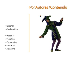 Hipertextualización