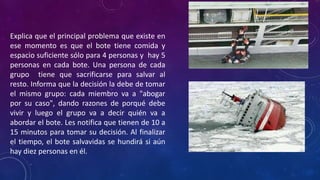 Explica que el principal problema que existe en 
ese momento es que el bote tiene comida y 
espacio suficiente sólo para 4 personas y hay 5 
personas en cada bote. Una persona de cada 
grupo tiene que sacrificarse para salvar al 
resto. Informa que la decisión la debe de tomar 
el mismo grupo: cada miembro va a "abogar 
por su caso", dando razones de porqué debe 
vivir y luego el grupo va a decir quién va a 
abordar el bote. Les notifica que tienen de 10 a 
15 minutos para tomar su decisión. Al finalizar 
el tiempo, el bote salvavidas se hundirá si aún 
hay diez personas en él. 
 