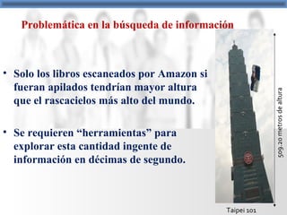 • Solo los libros escaneados por Amazon si
fueran apilados tendrían mayor altura
que el rascacielos más alto del mundo.
• Se requieren “herramientas” para
explorar esta cantidad ingente de
información en décimas de segundo.
509.20metrosdealtura
Taipei 101
Problemática en la búsqueda de información
 