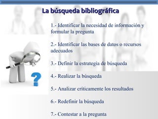1.- Identificar la necesidad de información y
formular la pregunta
2.- Identificar las bases de datos o recursos
adecuados
3.- Definir la estrategia de búsqueda
4.- Realizar la búsqueda
5.- Analizar críticamente los resultados
6.- Redefinir la búsqueda
7.- Contestar a la pregunta
La búsqueda bibliográficaLa búsqueda bibliográfica
 