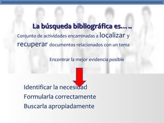 Conjunto de actividades encaminadas a localizar y
recuperar documentos relacionados con un tema
Encontrar la mejor evidencia posible
Identificar la necesidad
Formularla correctamente
Buscarla apropiadamente
La búsqueda bibliográfica es…..La búsqueda bibliográfica es…..
 