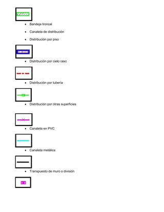 Bandeja troncal
Canaleta de distribución
Distribución por piso
Distribución por cielo raso
Distribución por tubería
Distribución por otras superficies
Canaleta en PVC
Canaleta metálica
Transpuesto de muro o división
 