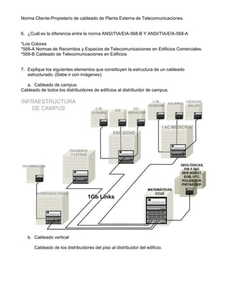 Norma Cliente-Propietario de cableado de Planta Externa de Telecomunicaciones.
6. ¿Cuál es la diferencia entre la norma ANSI/TIA/EIA-568-B Y ANSI/TIA/EIA-568-A
*Los Colores
*568-A Normas de Recorridos y Espacios de Telecomunicaciones en Edificios Comerciales.
*568-B Cableado de Telecomunicaciones en Edificios
7. Explique los siguientes elementos que constituyen la estructura de un cableado
estructurado. (Debe ir con imágenes):
a. Cableado de campus:
Cableado de todos los distribuidores de edificios al distribuidor de campus.
b. Cableado vertical
Cableado de los distribuidores del piso al distribuidor del edificio.
 