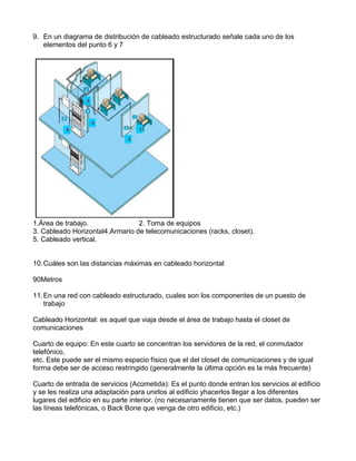 9. En un diagrama de distribución de cableado estructurado señale cada uno de los
elementos del punto 6 y 7
1.Área de trabajo. 2. Toma de equipos
3. Cableado Horizontal4.Armario de telecomunicaciones (racks, closet).
5. Cableado vertical.
10.Cuáles son las distancias máximas en cableado horizontal
90Metros
11.En una red con cableado estructurado, cuales son los componentes de un puesto de
trabajo
Cableado Horizontal: es aquel que viaja desde el área de trabajo hasta el closet de
comunicaciones
Cuarto de equipo: En este cuarto se concentran los servidores de la red, el conmutador
telefónico,
etc. Este puede ser el mismo espacio físico que el del closet de comunicaciones y de igual
forma debe ser de acceso restringido (generalmente la última opción es la más frecuente)
Cuarto de entrada de servicios (Acometida): Es el punto donde entran los servicios al edificio
y se les realiza una adaptación para unirlos al edificio yhacerlos llegar a los diferentes
lugares del edificio en su parte interior. (no necesariamente tienen que ser datos, pueden ser
las líneas telefónicas, o Back Bone que venga de otro edificio, etc.)
 