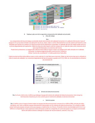 8.   Explique cada uno de los siguientes componentes del cableado estructurado :
                                                           a. Area de trabajo

                                                                    Rta::
  Los componentes del área de trabajo se extienden desde laterminación del cableado horizontal en la salida de información, hasta el
equipo en el cual se está corriendo una aplicación sea de voz, datos, video o control. Normalmente no es de carácter permanente y está
diseñado para facilitar los cambios y la reestructuración de los dispositivos conectados. El cableado del área de trabajo puede variar en
 su forma dependiendo de la aplicación. Cable de enlace de cobre (patch cord) Se compone de un cable de cobre y dos conectores de 8
                                           pines tipo RJ-45ubicados a los extremos del mismo.
    Puede tener protectores. La categoría del cable de enlace debe ser igual o mayor a la categoría del cable utilizado en el cableado
                                   horizontal. La máxima longitud del patch cord es de 3m. Cuando se
                                  Utilizan “puntos de consolidación”, el cable puede tener hasta 20m.

Cable de enlace de fibra óptica Mono modo o multi modo de 2 o más fibras para interiores. Deber ser del mismo tipo que la utilizada en
todo el sistema de cableado. Los conectores dependerán del tipo de equipos y pueden ser ST, SC, FDDI, etc. Se recomienda la utilización
                                                         de conectores SC




                                                    b.   Armario de telecomunicaciones

      Rta: Es el area dentro de un edificio que alberga el equipo del sistema de cableado de telecomunicaciones. Este incluye las
                     terminaciones mecánicas y/o cross-conects para el sistema de cableado a la dorsal y horizontal

                                                            c.   Sala de equipos

  Rta: Se define como el espacio donde residen los equipos de telecomunicaciones comunes de un edificio (PBX, centrales de video,
  Servidores, etc). Solo se admiten equipos directamente relacionados con los sistemas de telecomunicaciones. En su diseño se debe
 prever tanto para equipos actuales como para equipos a implementar en el futuro. El tamaño mínimo recomendado es13.5 m2. Si un
 edificio es compartido por varias empresas la Sala de Equipos puede ser compartida. El cuarto de equipos es un espacio centralizado
                       dentro del edificio donde se albergan los equipos de red (enrutadores, switches, mux, dtu),
 