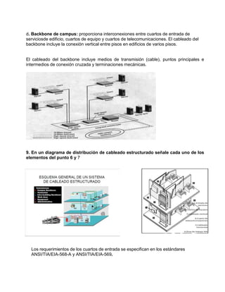 d. Backbone de campus: proporciona interconexiones entre cuartos de entrada de
serviciosde edificio, cuartos de equipo y cuartos de telecomunicaciones. El cableado del
backbone incluye la conexión vertical entre pisos en edificios de varios pisos.


El cableado del backbone incluye medios de transmisión (cable), puntos principales e
intermedios de conexión cruzada y terminaciones mecánicas.




9. En un diagrama de distribución de cableado estructurado señale cada uno de los
elementos del punto 6 y 7




  Los requerimientos de los cuartos de entrada se especifican en los estándares
  ANSI/TIA/EIA-568-A y ANSI/TIA/EIA-569.
 