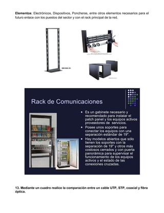 Elementos: Electrónicos, Dispositivos, Poncheras, entre otros elementos necesarios para el
futuro enlace con los puestos del sector y con el rack principal de la red.




13. Mediante un cuadro realice la comparación entre un cable UTP, STP, coaxial y fibra
óptica.
 
