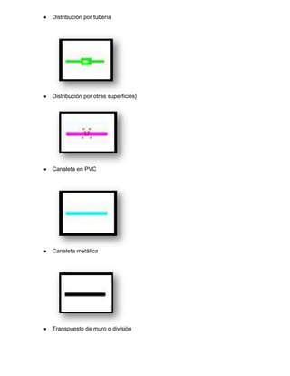 Distribución por tubería




Distribución por otras superficies}




Canaleta en PVC




Canaleta metálica




Transpuesto de muro o división
 