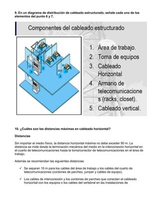 9. En un diagrama de distribución de cableado estructurado, señale cada uno de los
elementos del punto 6 y 7.




10. ¿Cuáles son las distancias máximas en cableado horizontal?

Distancias

Sin importar el medio físico, la distancia horizontal máxima no debe exceder 90 m. La
distancia se mide desde la terminación mecánica del medio en la interconexión horizontal en
el cuarto de telecomunicaciones hasta la toma/conector de telecomunicaciones en el área de
trabajo.

Además se recomiendan las siguientes distancias:

    Se separan 10 m para los cables del área de trabajo y los cables del cuarto de
     telecomunicaciones (cordones de parcheo, jumper y cables de equipo).

    Los cables de interconexión y los cordones de parcheo que conectan el cableado
     horizontal con los equipos o los cables del vertebral en las instalaciones de
 