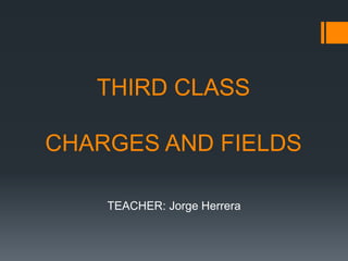 THIRD CLASS
CHARGES AND FIELDS
TEACHER: Jorge Herrera
 