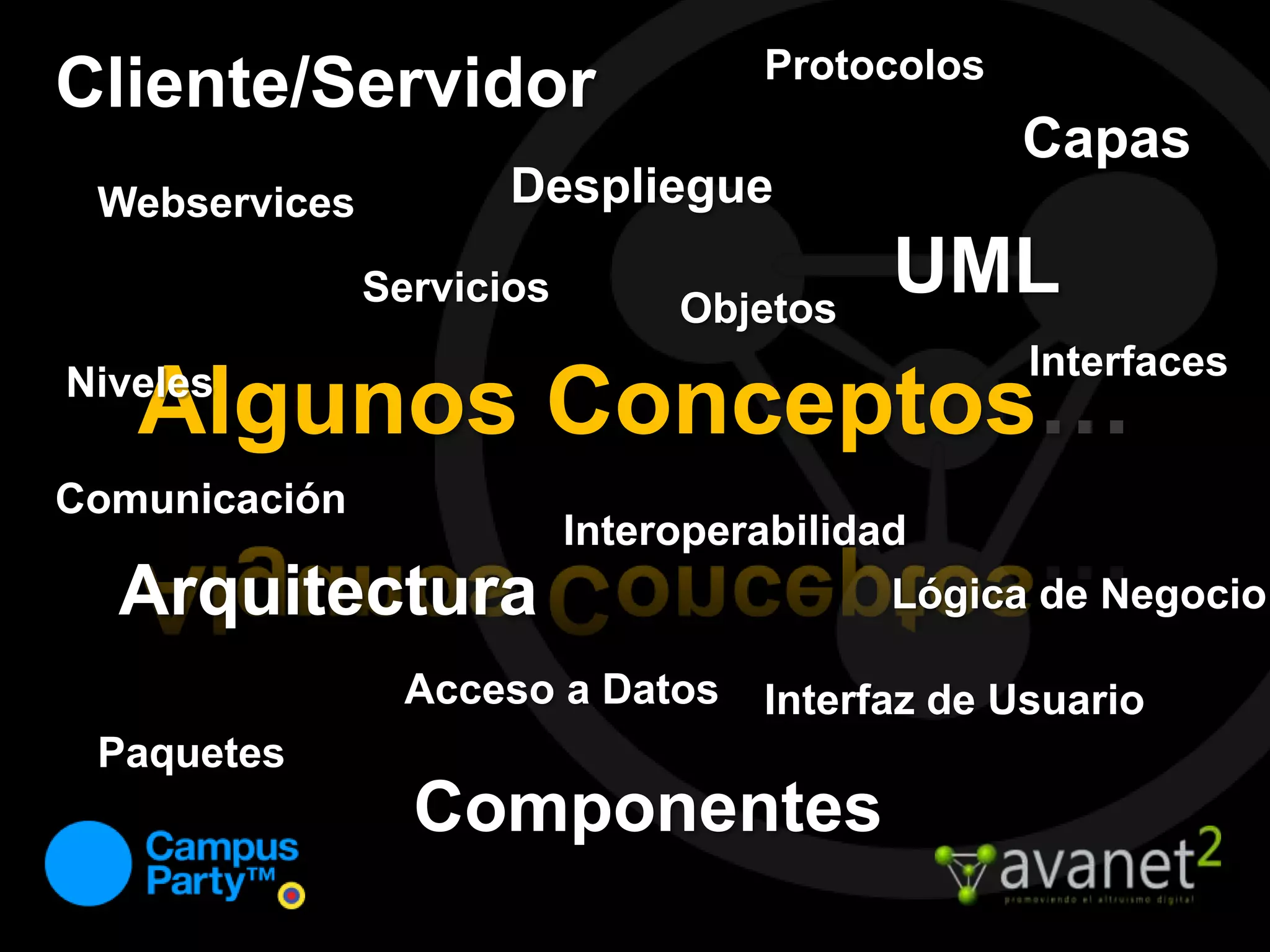 Algunos Conceptos…ProtocolosCliente/ServidorCapasDespliegueWebservicesUMLServiciosObjetosInterfacesNivelesComunicaciónInteroperabilidadArquitecturaLógica de NegocioAcceso a DatosInterfaz de UsuarioPaquetesComponentes