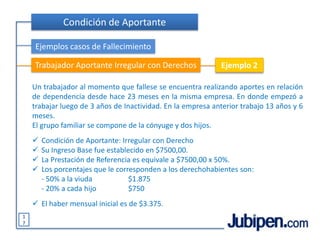 Aportante Irregular con Derecho
