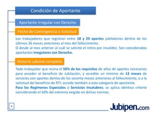 Cobertura de ContingenciasPensión por FallecimientoRequisitosCumplir con los requisitos para ser considerado Aportante Regular, o Aportante Irregular con Derechos
