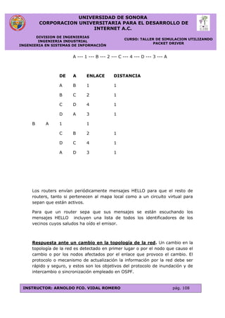 UNIVERSIDAD DE SONORA
CORPORACION UNIVERSITARIA PARA EL DESARROLLO DE
INTERNET A.C.
DIVISION DE INGENIERIAS
INGENIERIA INDUSTRIAL
INGENIERIA EN SISTEMAS DE INFORMACIÓN
CURSO: TALLER DE SIMULACION UTILIZANDO
PACKET DRIVER
INSTRUCTOR: ARNOLDO FCO. VIDAL ROMERO pág. 108
A --- 1 --- B --- 2 --- C --- 4 --- D --- 3 --- A
DE A ENLACE DISTANCIA
A B 1 1
B C 2 1
C D 4 1
D A 3 1
B A 1 1
C B 2 1
D C 4 1
A D 3 1
Los routers envían periódicamente mensajes HELLO para que el resto de
routers, tanto si pertenecen al mapa local como a un circuito virtual para
sepan que están activos.
Para que un router sepa que sus mensajes se están escuchando los
mensajes HELLO incluyen una lista de todos los identificadores de los
vecinos cuyos saludos ha oído el emisor.
Respuesta ante un cambio en la topología de la red. Un cambio en la
topología de la red es detectado en primer lugar o por el nodo que causo el
cambio o por los nodos afectados por el enlace que provoco el cambio. El
protocolo o mecanismo de actualización la información por la red debe ser
rápido y seguro, y estos son los objetivos del protocolo de inundación y de
intercambio o sincronización empleado en OSPF.
 