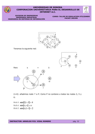 UNIVERSIDAD DE SONORA
CORPORACION UNIVERSITARIA PARA EL DESARROLLO DE
INTERNET A.C.
DIVISION DE INGENIERIAS
INGENIERIA INDUSTRIAL
INGENIERIA EN SISTEMAS DE INFORMACIÓN
CURSO: TALLER DE SIMULACION UTILIZANDO
PACKET DRIVER
INSTRUCTOR: ARNOLDO FCO. VIDAL ROMERO pág. 32
Tenemos la siguiente red:
Para s = 1:
(i=4): añadimos nodo 'i' a P. Como P no contiene a todos los nodos 3, 5 y
6:
 