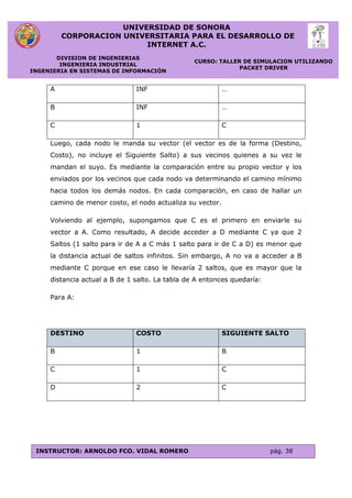 UNIVERSIDAD DE SONORA
CORPORACION UNIVERSITARIA PARA EL DESARROLLO DE
INTERNET A.C.
DIVISION DE INGENIERIAS
INGENIERIA INDUSTRIAL
INGENIERIA EN SISTEMAS DE INFORMACIÓN
CURSO: TALLER DE SIMULACION UTILIZANDO
PACKET DRIVER
INSTRUCTOR: ARNOLDO FCO. VIDAL ROMERO pág. 38
A INF …
B INF …
C 1 C
Luego, cada nodo le manda su vector (el vector es de la forma (Destino,
Costo), no incluye el Siguiente Salto) a sus vecinos quienes a su vez le
mandan el suyo. Es mediante la comparación entre su propio vector y los
enviados por los vecinos que cada nodo va determinando el camino mínimo
hacia todos los demás nodos. En cada comparación, en caso de hallar un
camino de menor costo, el nodo actualiza su vector.
Volviendo al ejemplo, supongamos que C es el primero en enviarle su
vector a A. Como resultado, A decide acceder a D mediante C ya que 2
Saltos (1 salto para ir de A a C más 1 salto para ir de C a D) es menor que
la distancia actual de saltos infinitos. Sin embargo, A no va a acceder a B
mediante C porque en ese caso le llevaría 2 saltos, que es mayor que la
distancia actual a B de 1 salto. La tabla de A entonces quedaría:
Para A:
DESTINO COSTO SIGUIENTE SALTO
B 1 B
C 1 C
D 2 C
 