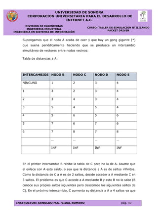 UNIVERSIDAD DE SONORA
CORPORACION UNIVERSITARIA PARA EL DESARROLLO DE
INTERNET A.C.
DIVISION DE INGENIERIAS
INGENIERIA INDUSTRIAL
INGENIERIA EN SISTEMAS DE INFORMACIÓN
CURSO: TALLER DE SIMULACION UTILIZANDO
PACKET DRIVER
INSTRUCTOR: ARNOLDO FCO. VIDAL ROMERO pág. 40
Supongamos que el nodo A acaba de caer y que hay un gong gigante (*)
que suena periódicamente haciendo que se produzca un intercambio
simultáneo de vectores entre nodos vecinos:
Tabla de distancias a A:
INTERCAMBIOS NODO B NODO C NODO D NODO E
NINGUNO 1 2 3 4
1 3 2 3 4
2 3 4 3 4
3 5 4 5 4
4 5 6 5 6
5 7 6 7 6
6 7 8 7 8
… … … …
INF INF INF INF
En el primer intercambio B recibe la tabla de C pero no la de A. Asume que
el enlace con A esta caído, o sea que la distancia a A es de saltos infinitos.
Como la distancia de C a A es de 2 saltos, decide acceder a A mediante C en
3 saltos. El problema es que C accede a A mediante B y esto B no lo sabe (B
conoce sus propios saltos siguientes pero desconoce los siguientes saltos de
C). En el próximo intercambio, C aumenta su distancia a A a 4 saltos ya que
 