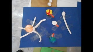 Taller carla