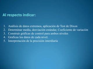 1.Análisis de datos extremos, aplicación de Test de Dixon 
2.Determinar media, desviación estándar, Coeficiente de variación 
3.Construir gráficas de control para ambos niveles 
4.Graficas los datos de cada nivel. 
5.Interpretación de la precisión interdiaria 